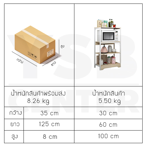 ชั้นวางของ ชั้นวางของในห้องครัว ชั้นวางไมโครเวฟ ชั้นวางอเนกประสงค์ ประหยัดพื้นที่