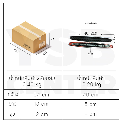 CASSA คิ้วยางกันกระแทกรถยนต์ ยางกันกระแทกรถยนต์ กระแทกรถยนต์ Set 4 ชิ้น พร้อมกาว 3M