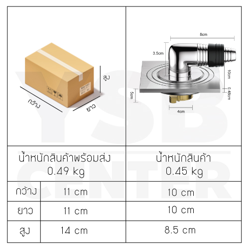 ตะแกรงระบายน้ำ สแตนเลสแท้ 304 + ข้อต่อ กันกลิ่น กันแมลง CM0060 - CM0069