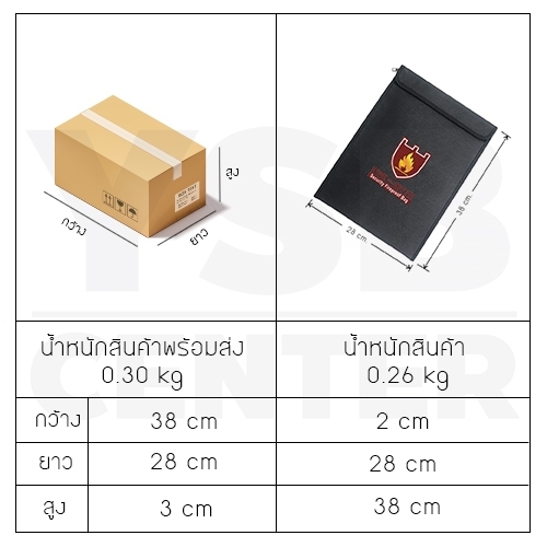 กระเป๋า กระเป๋าเก็บเอกสาร ทนไฟ กันน้ำ กระเป๋าทำงาน ซองกระเป๋าขนาด A4 (สีดำ)รุ่นJ2L012-A428X38-B
