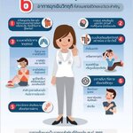 นโยบายเจ็บป่วยฉุกเฉินวิกฤต มีสิทธิทุกที่ (UCEP)