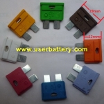 ฟิวส์เซรามิค แบบสแตนดาส 8 ตัวชุด 5 - 35 แอมป์ ( Ceramic Fuse )