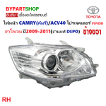 ขวา (ฝั่งคนขับ)