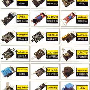 โมดูล เซ็นเซอร์ (Sensor Module)
