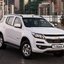 ฝาครอบไฟตัดหมอก CHEVROLET COLORADO 2016 2017 2018 2019 1 คู่ สีดำเงา เชฟโรเลท โคโลราโด้