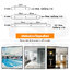 ราวตะขอ แขวนอเนกประสงค์ สแตนเลส304 ของใช้ในบ้าน รุ่น C1M094 - C1M096