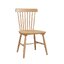 เก้าอี้ไม้ เก้าอี้ทานอาหาร เก้าอี้ร้านกาแฟ สไตล์โมเดิร์น สีไม้ YL072-CDL-NR