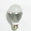 ชุดทดลองและพัฒนา ZigBee CC2530