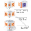 i-Plug Condo Like ปลั๊กไฟ ทรงคอนโด รุ่น IP-105+L05+L03U