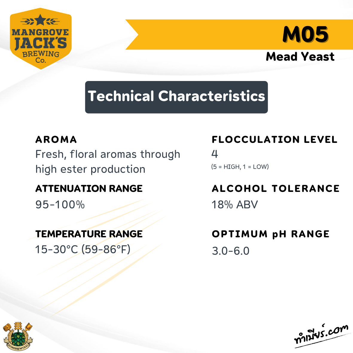 Mangrove Jack's M05 Mead Yeast (ยีสต์) 10g - ทำเบียร์.com